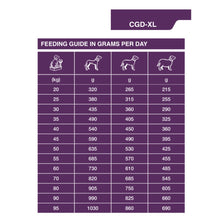 Load image into Gallery viewer, Dechra Specific CGD-XL Senior Large &amp; Giant Breed Dry Dog Food
