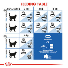 Load image into Gallery viewer, Royal Canin Adult Dry Cat Food For Indoor Cats 27 4kg
