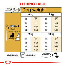 Load image into Gallery viewer, Royal Canin Dry Dog Food Specifically For Adult West Highland White Terrier - All Sizes
