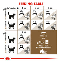Load image into Gallery viewer, Royal Canin Ageing 12+ Dry Cat Food For Cats 4kg

