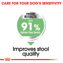 Load image into Gallery viewer, Royal Canin Dry Dog Food For Digestive Care In Medium Dogs - All Sizes

