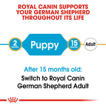Load image into Gallery viewer, Royal Canin Dry Dog Food Specifically For Puppy German Shepherd - All Sizes
