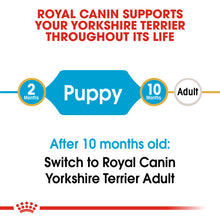 Load image into Gallery viewer, Royal Canin Dry Dog Food Specifically For Puppy Yorkshire Terrier 1.5kg
