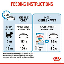 Load image into Gallery viewer, Royal Canin Nutritional Dry Dog Food For Mini Puppy - 2kg

