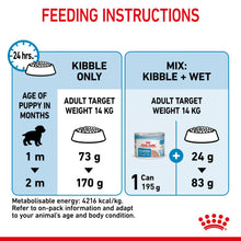 Load image into Gallery viewer, Royal Canin Dry Dog Food For Medium Starter Mother &amp; Babydog - All Sizes
