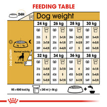 Load image into Gallery viewer, Royal Canin Dry Dog Food Specifically For Adult Boxer - All Sizes

