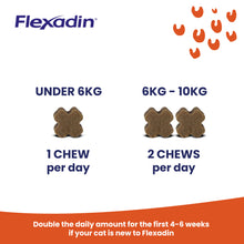 Load image into Gallery viewer, Flexadin Joint Care for Cats, 60 Chews
