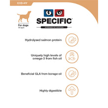 Load image into Gallery viewer, Dechra SPECIFIC™ Allergen Management Plus Dry Dog Food
