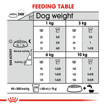 Load image into Gallery viewer, Royal Canin Dry Dog Food For Dental Care In Mini Dogs 8kg
