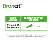 Load image into Gallery viewer, Droncit Spot-On Tapewormer for Cats (from 1kg), 4 tubes
